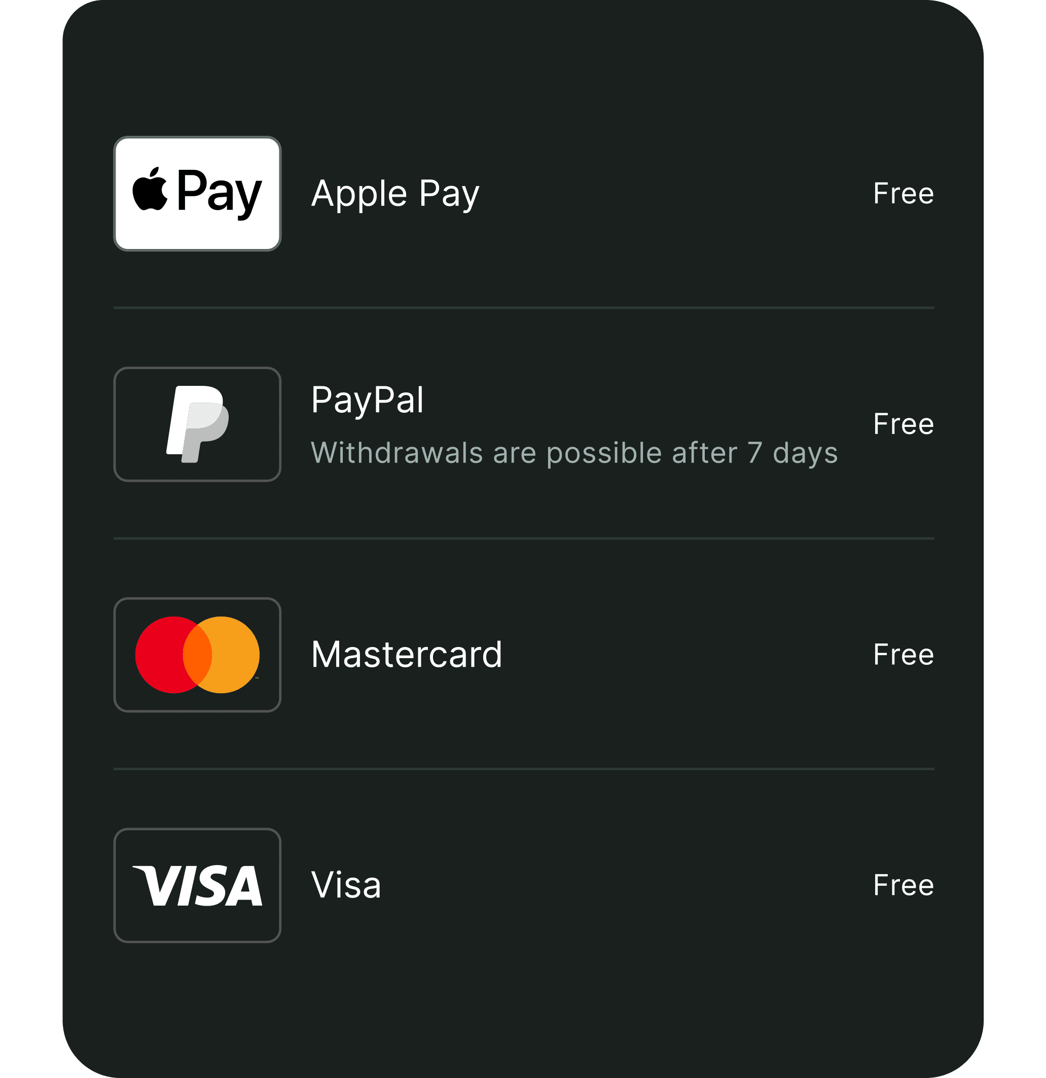 Payment methods