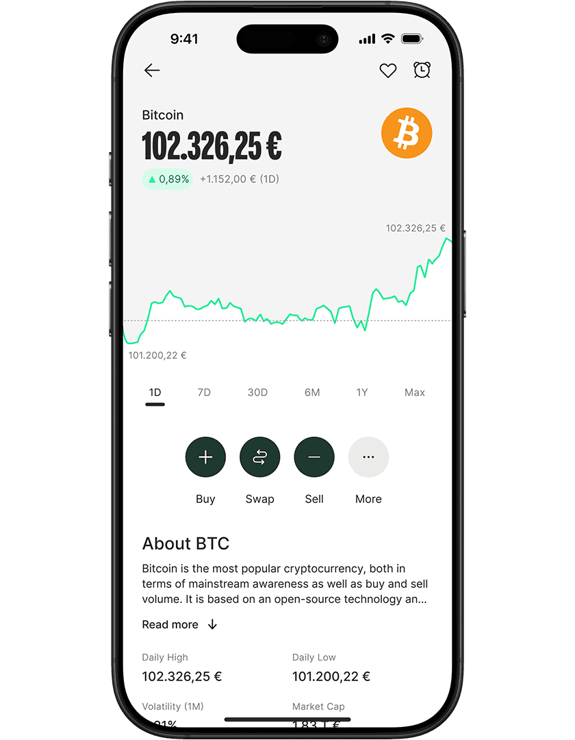 Start trading